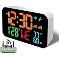 2.4Ghz WiFi Clock, Small Atomic Clock, Automatic Time Calibration with Clock Zone Temperature, Humidity, Alarm, Date, Day of the Week, Adjustable Brightness, Available for Smart Life and Tuya Smar APP
