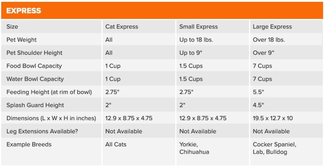 Express small. Engraver 1820s. Алиэкспресс тест. American express open - "small business official day». Tag machine лицо.