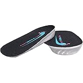 Advanced Silicone Heel Cushion Inserts: Revolutionary Comfort and Support Solution for All-Day Wear, Relieving Pressure, Preventing Heel Pain, and Enhancing Stability in Every Step