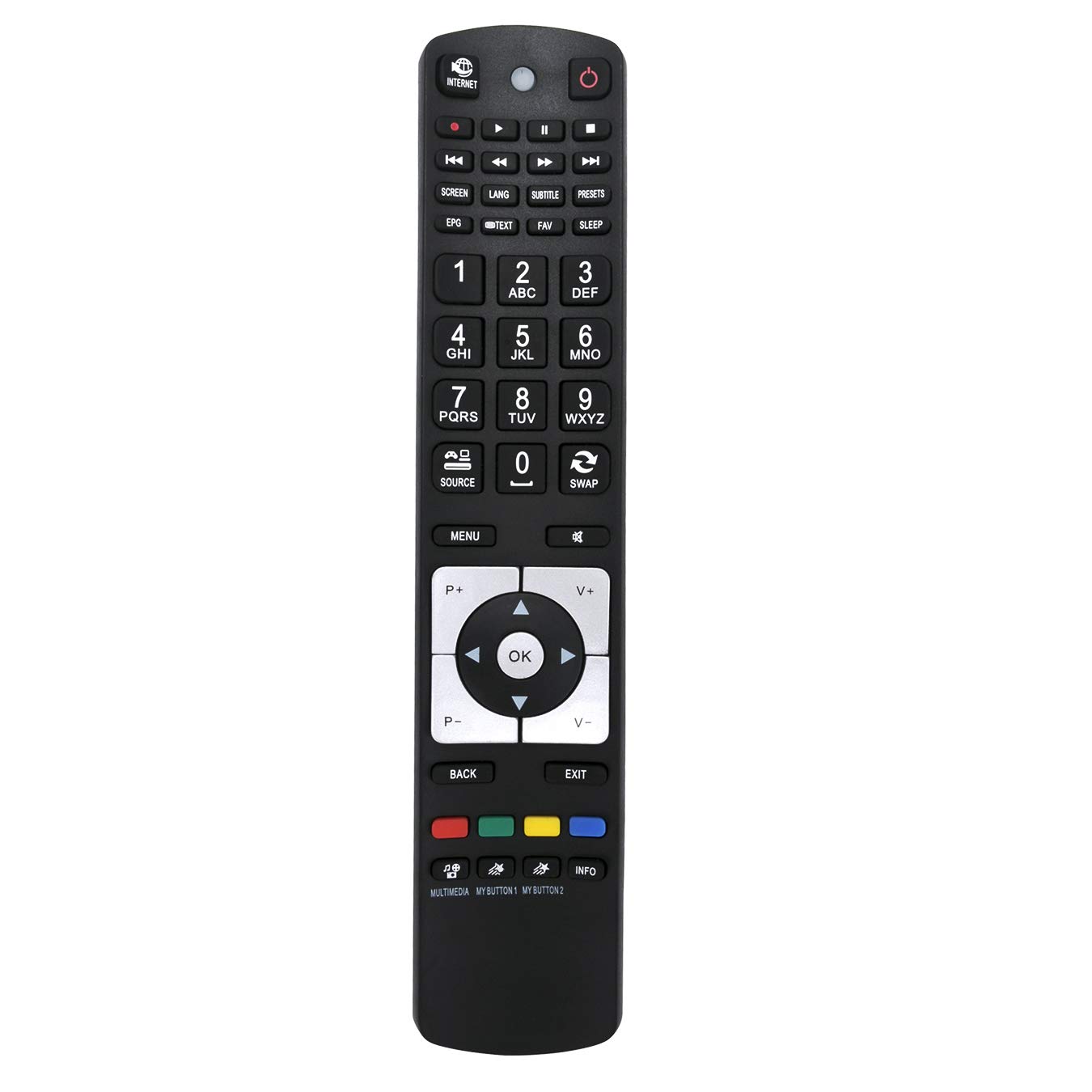 VINABTY RC5112 Replacement Remote Control Fit for Laurus,compatible with Sanyo,Suitable for Hitachi RM-C1237