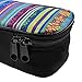 CLOUDMUSIC Ukulele Case Gig Bag Padded Backpack For Soprano 21