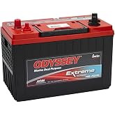 ODYSSEYBattery ODYODX-AGM31M