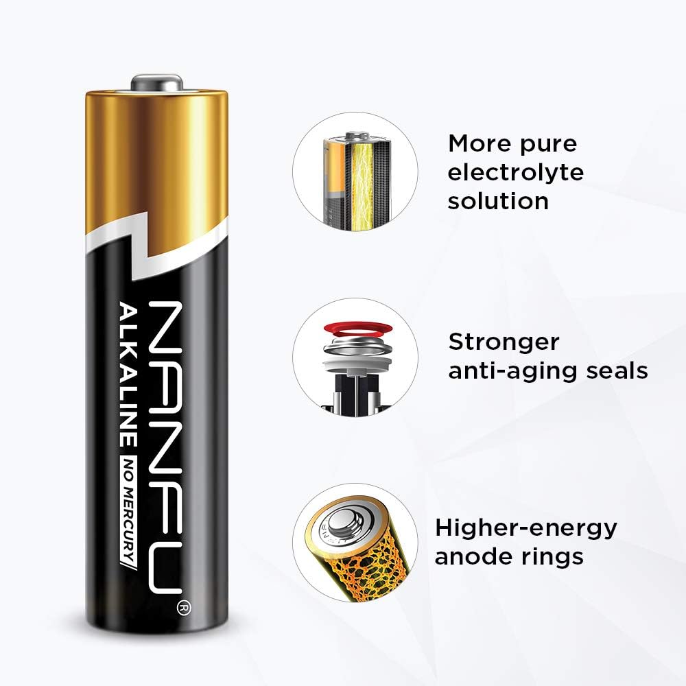 NANFU High Performance AAA Alkaline Batteries (20 Count), Ultra Power, Long Lasting for Household Devices …: Electronics
