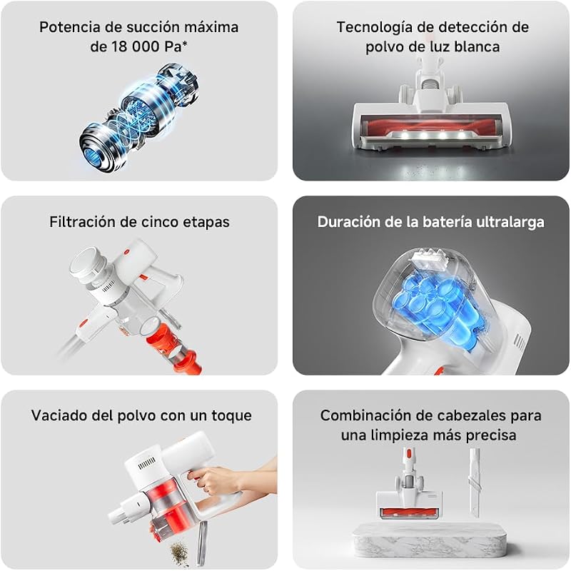 G20 Lite Aspiradora Inalámbrica, 18000Pa/Hasta 40Min, LED