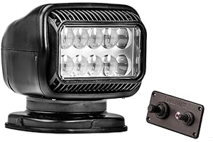 Golight 20214GT Radioray Led Permanent Mount Hardwired Dash Remote-Black