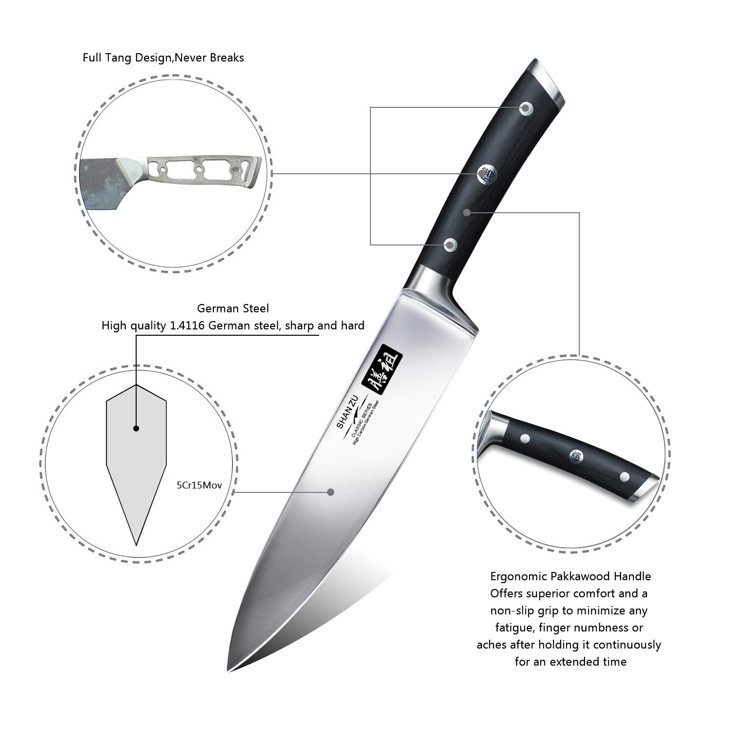 Chef Knife 8 Inch,SHAN ZU Pro German High Carbon Stainless Steel Kitchen Knives with Ergonomic Handle and Gift Box,Ultra Sharp Blade,Suitable for All Cutting Tasks