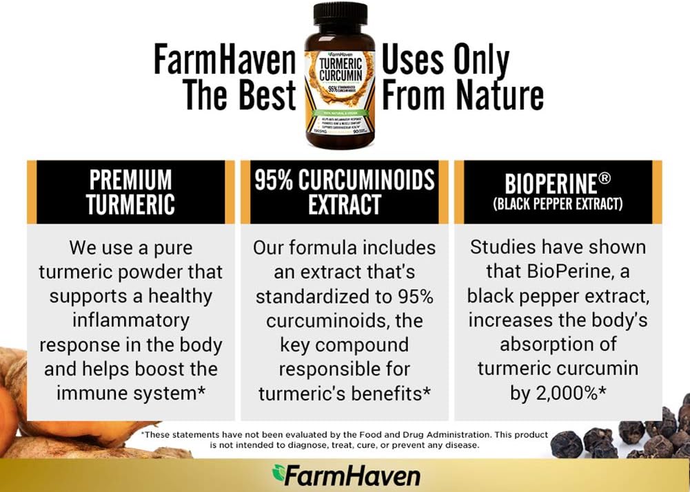 Turmeric Curcumin with BioPerine Black Pepper & 95% Curcuminoids, 1965mg, Maximum Absorption for Joint Support & Healthy Inflammatory Response, Non-GMO Turmeric Capsules, Made in USA - 90 Veg Caps: Health & Personal Care