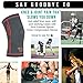 Compression Knee Brace for Men & Women | Knee Compression Sleeve for Running, Weightlifting, Football, Basketball | Knee Braces for Knee Pain, Arthritis, Osteoarthritis, ACL, MCL, Meniscus Tear