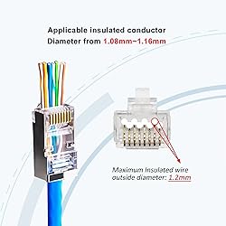 EZYUMM 20PCS Cat 6A Cat6 Shielded Pass Through RJ45