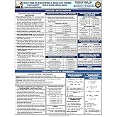 HVAC Tables, Equations &amp; Rules of Thumb Quick-Card REVISED AND UPDATED!