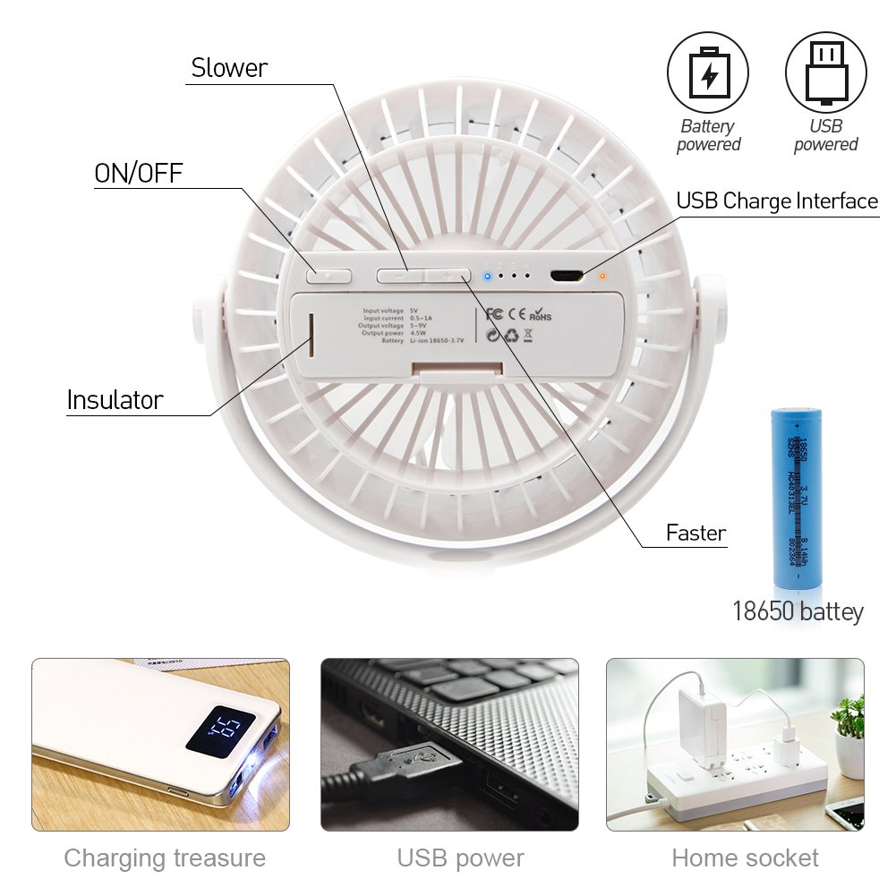Houselog Clip On Stroller Fan, USB Powered and Rechargeable Battery Operated Desk Fan, Mosquito-Repellent, Essential-oils-Diffused, Small Portable Table Fans for Home Office Travel