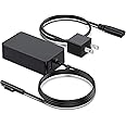 TREE.NB Laptop Surface Pro Charger 15V 2.58A 44W Power Supply for Microsoft Surface Book Surface Pro 8/7/6/5/4/3 Laptop 1/2/3 Surface Go 1/2 & Surface Book (Not Compatible Surface 3)