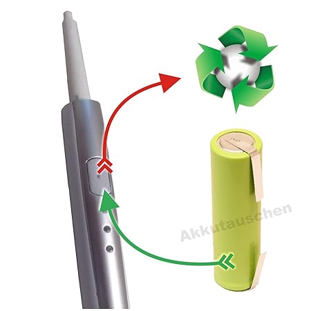 Profi-Akkutausch Oral-B Pulsonic Slim 3716 R5#61 R38#64 CHTUNG!!! Ohne vorher zugesendetes Versandmaterial!!! Sehen Sie dafür