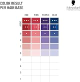 Schwarzkopf CHROMA ID Bonding Color Mask 300 ml Purple Vegan Semi Permanent view 6