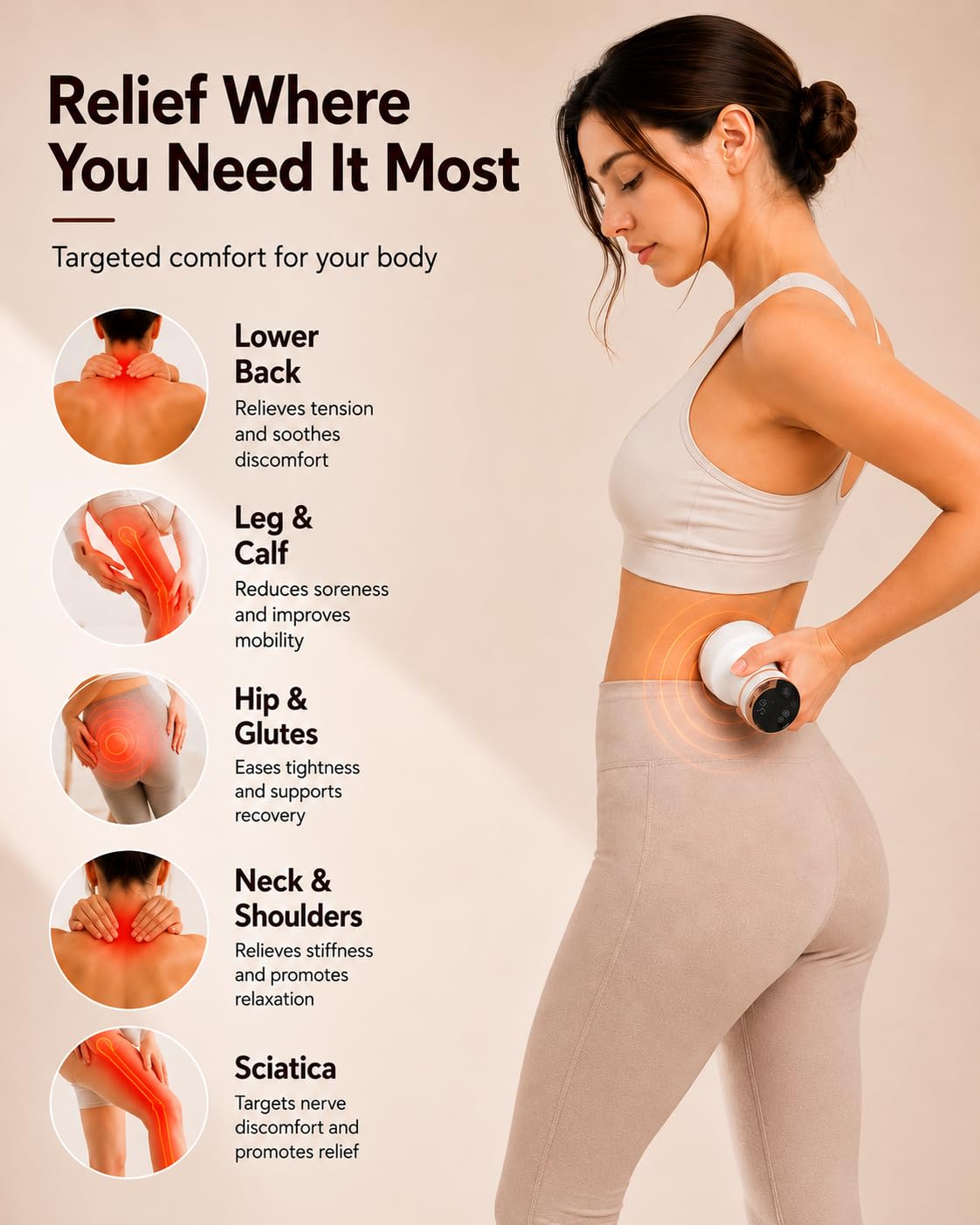 Condition photo showing New/Like New for moyee massager for hip & sciatica pain relief – targeted heat, vibration & deep tissue massage for h