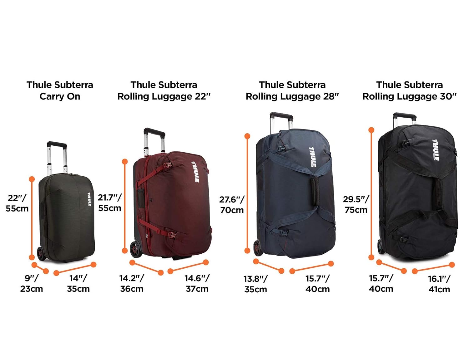 thule subterra 22 review