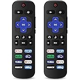 (Pack of 2) Replacement Remote Control Compatible for All Roku TV,for TCL Roku/for Hisense Roku/for Onn Roku(Not for Roku Sti