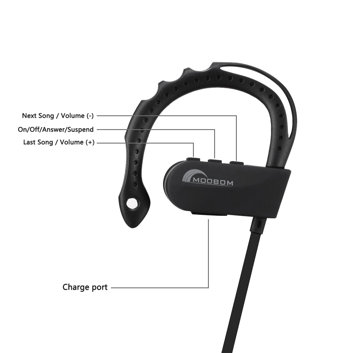 Bluetooth Headphones, Moobom V4.1 Sweatproof Wireless Earphones with APT-X, Secure Ear Hooks, Noise Cancelling with Mic