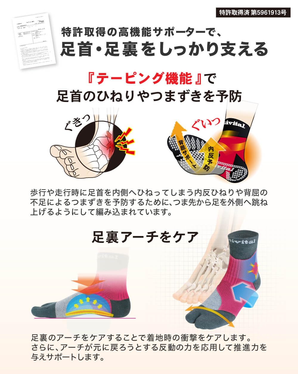 Mua [goodsman] [Activital] アクティバイタル フットサポーター L-LL 26-29cm ホワイト 3足 trên ...