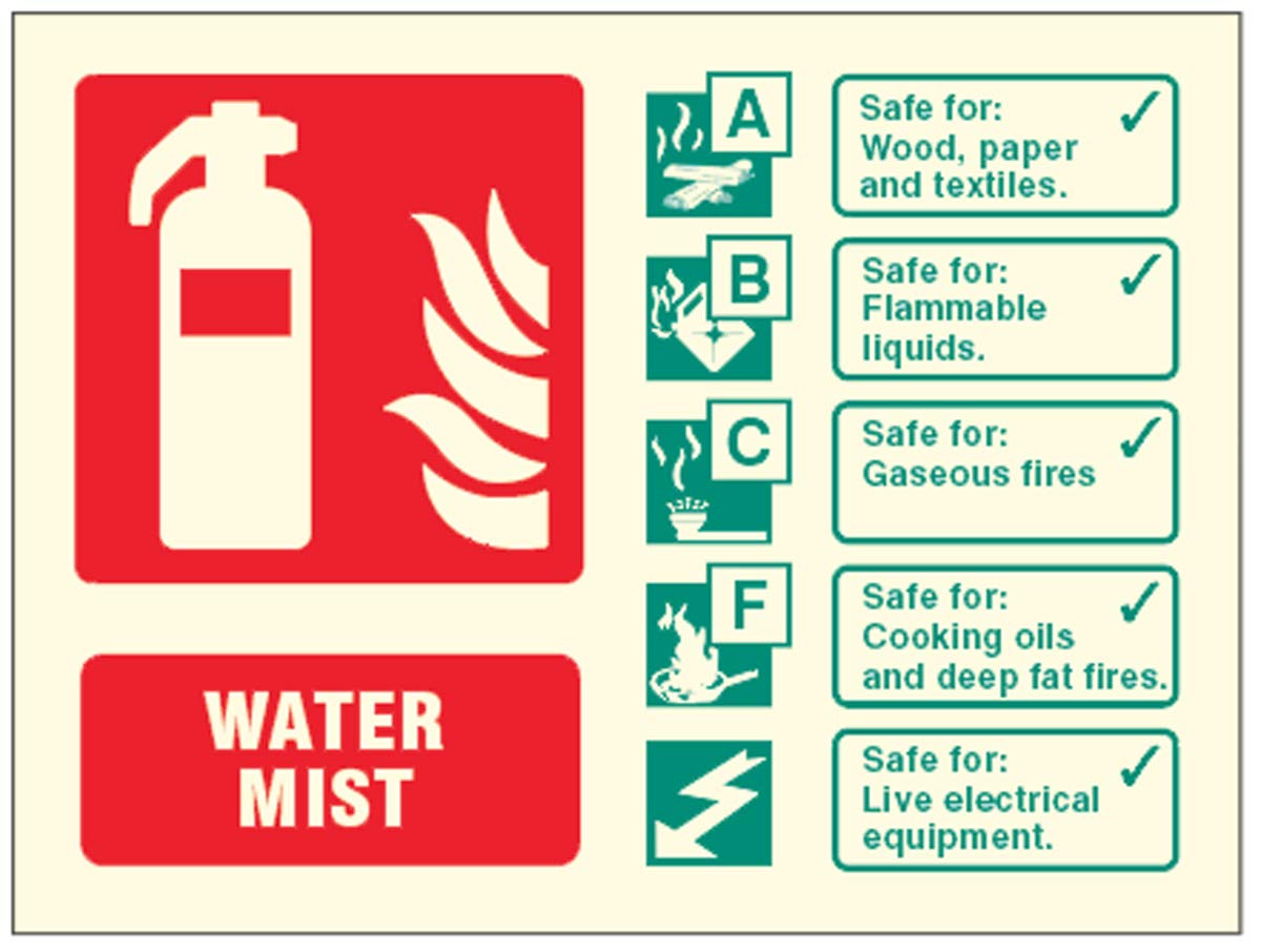 Caledonia Signs Water mist extinguisher identification Photoluminescent Rigid Sign