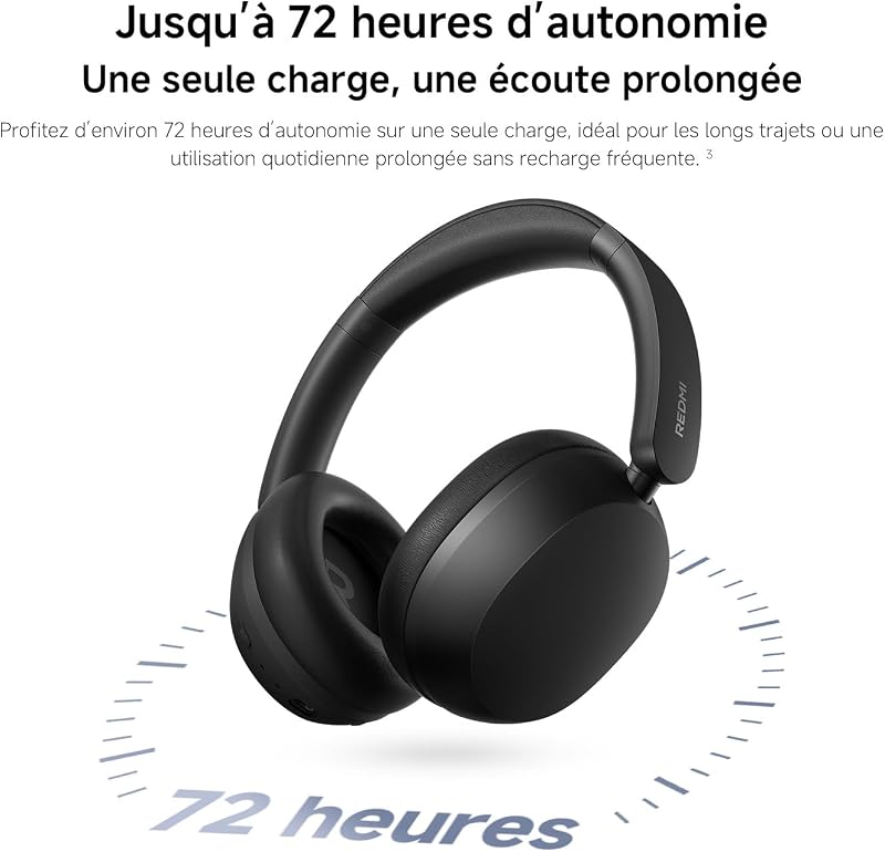 Redmi Headphones Neo, Casque Bluetooth sans Fil Anti-Bruit, Bleu
