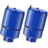 Fil-Fresh 2-Pack PURWater Filter Replacement for RF-9999 PURPLUS Faucet Water Filtration System, NSF Certified, Replace Mineral Core Faucet Mount Water Filter
