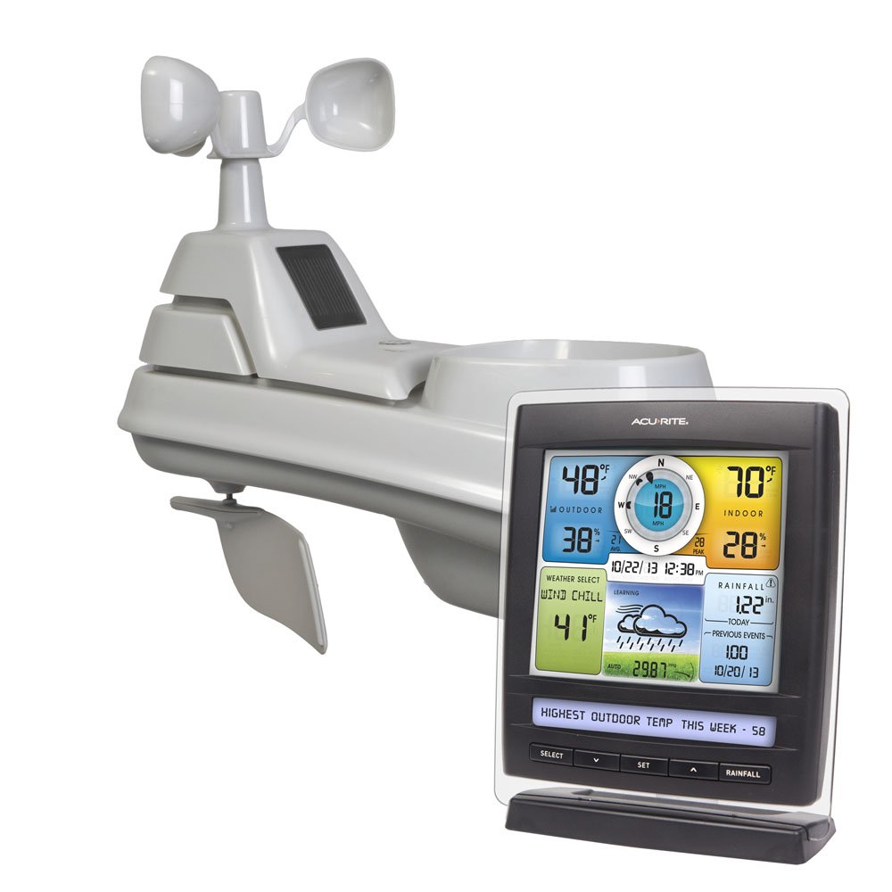 AcuRite 01512 Wireless Weather Station with 5-in-1 Weather Sensor: Temperature and Humidity Gauge, Rainfall, Wind Speed and Wind Direction