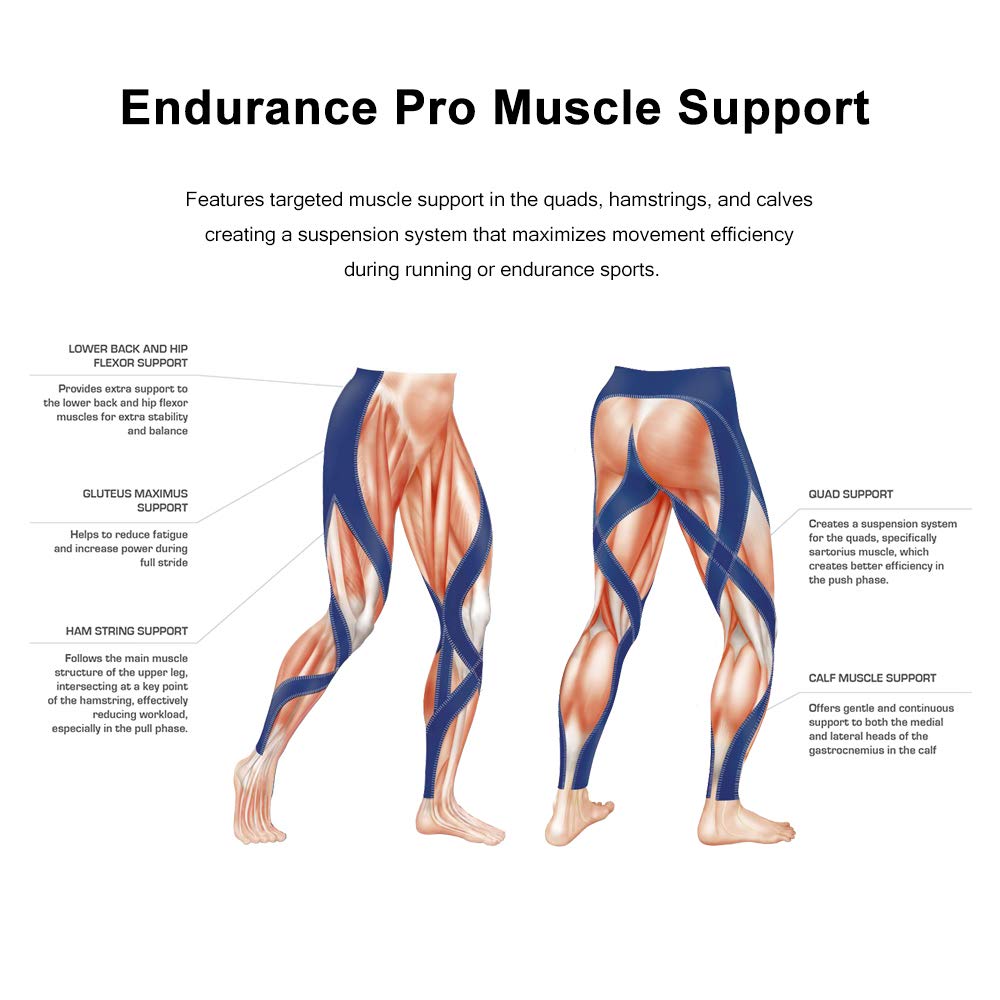 JOJEN Anooma Men’s 3 Pack Sport Compression Shorts for Workouts Running Cycling Training Weightlifting -Moisture Wicking Athletic Supporter (M, 3 Pack: Black,Grey,Blue)