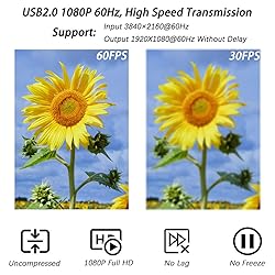 4K HDMI Video Capture Card, Cam Link Card Game