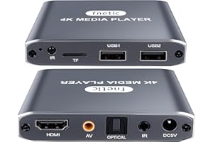 4K HD Digital Media Player, TV MP4 Video Player for USB Drive/Micro SD Card, Auto Playback, Digital Signage, H.265/HEVC, Opti