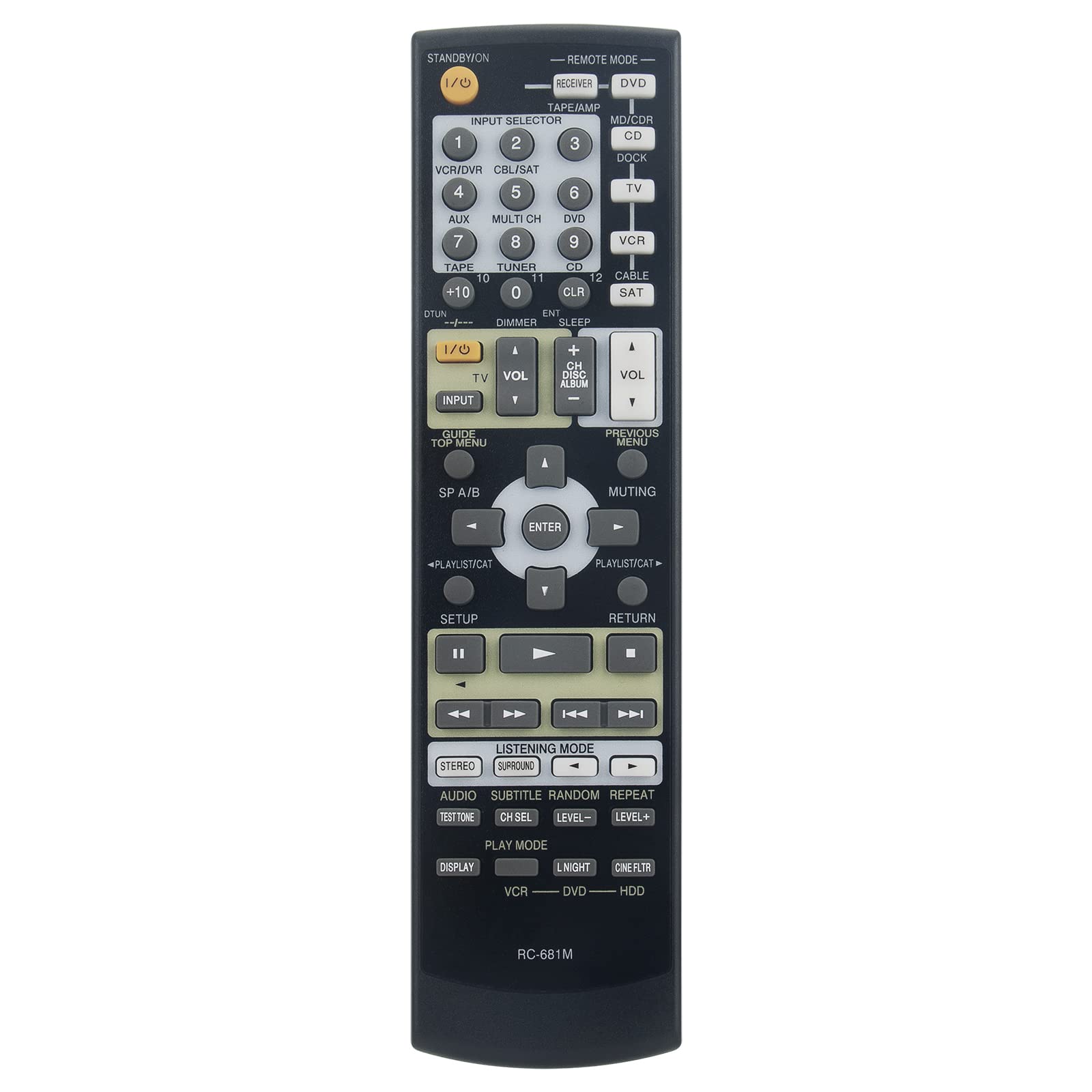 VINABTY RC-681M Replace Remote Control Fit for Onkyo A/V Receiver RC681M TX-SR605 RC-606S TX-SR707 HT-SR600 TX-SR503 HT-R340 HT-R530 HT-R540 HT-R550