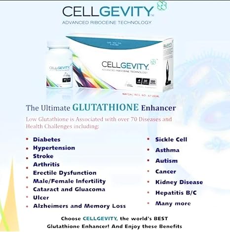 cellgevity and skin