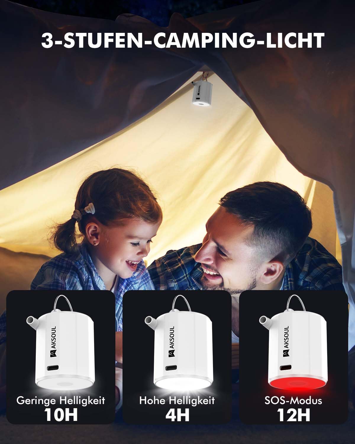 Elektrische Luftpumpe Akku Pumpe für luftmatratze: Mini Portable Electric Air Tiny Pump USB Batterie Elektrisch Klein Elektropumpe kleine Kompressor mit Licht für Pool Camping Matratze Luftbett 4