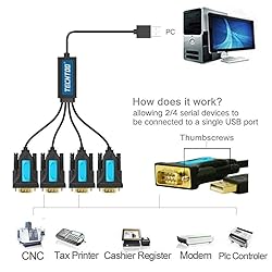 TECHTOO 4 Port Professional FTDI CHIP USB to Serial