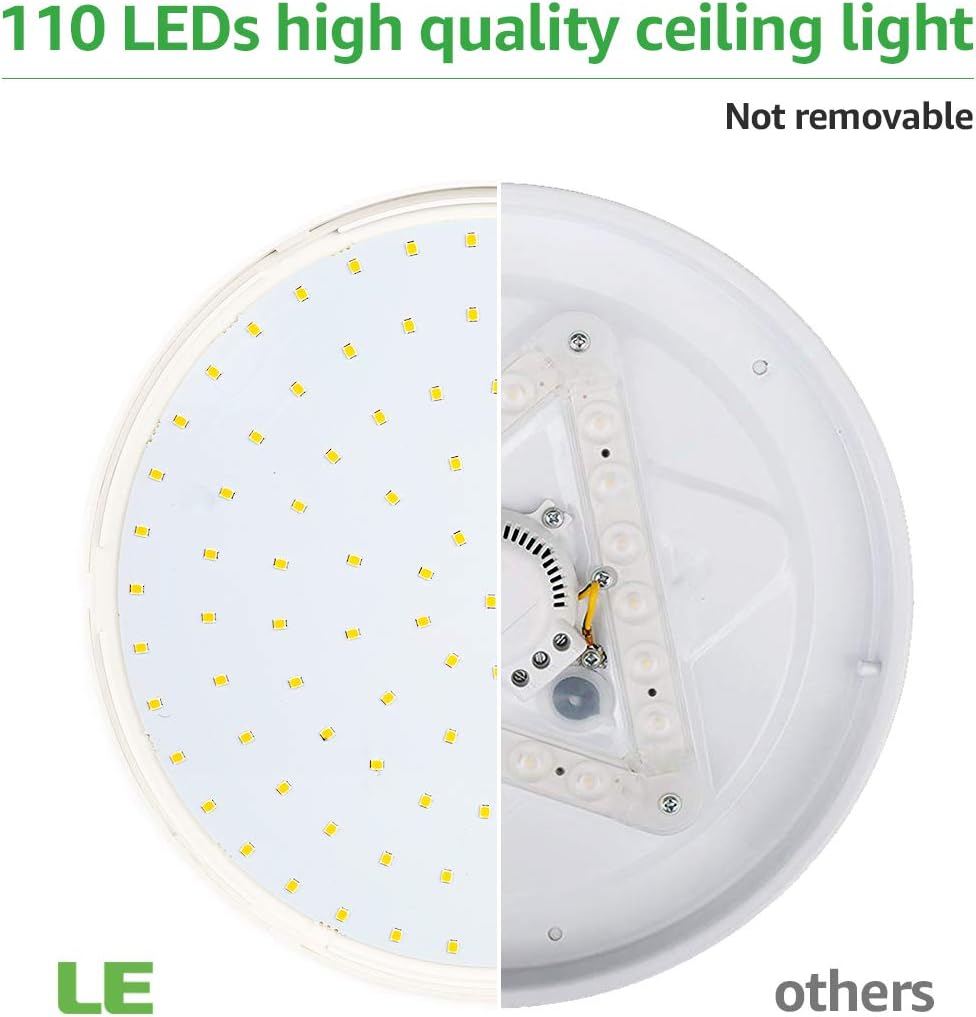 LE Flush Mount Ceiling Light Fixture Waterproof LED Ceiling Light for Bathroom Porch, 5000K Daylight 15W (100W Equivalent) 1250lm Ceiling Lamp for Kitchen, Bedroom, Living Room, Hallway, Non Dimmable - - 