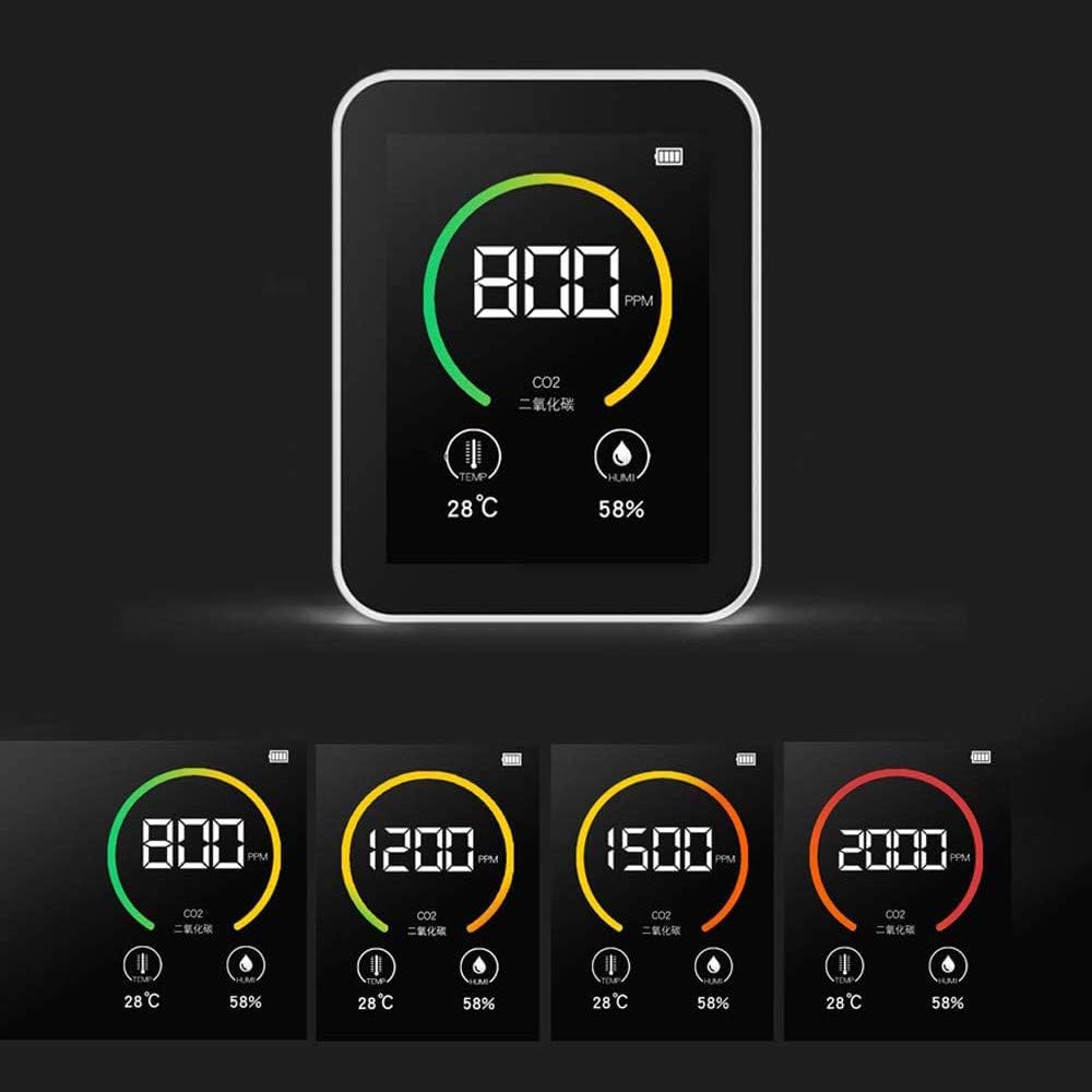 TOPQSC Air quality Monitor CO2 Carbon Dioxide Detector 400-5000PPM ...