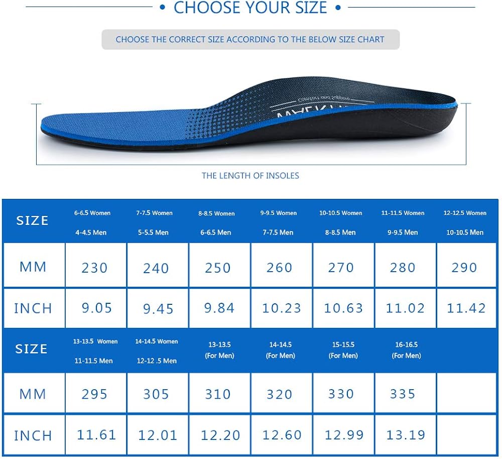 Plantar Fasciitis Feet Insoles Arch Supports Orthotics Inserts Relieve Flat Feet, High Arch, Foot Pain: Shoes