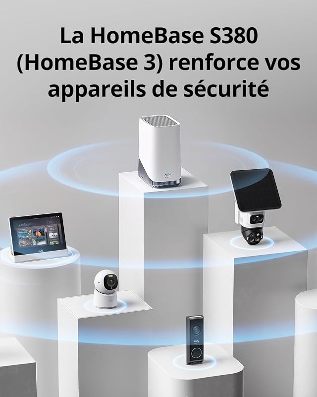 eufy HomeBase S380, Centre de sécurité eufy Edge