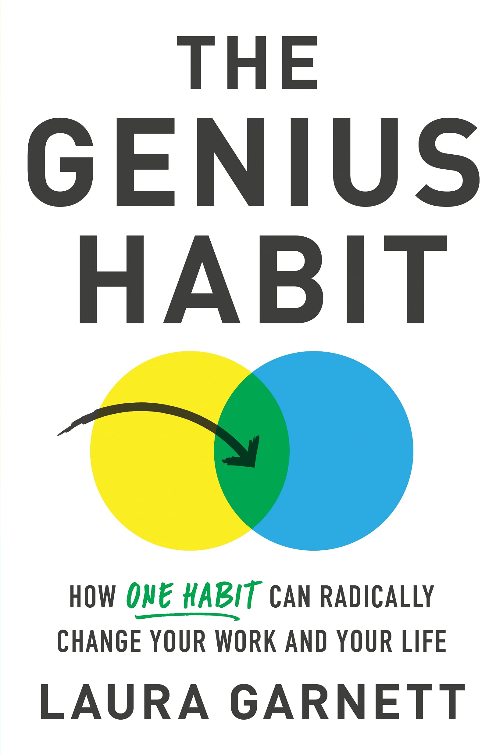 The Genius Habit Break Free From Burnout Reduce Career Anxiety And Double Your Productivity By Leveraging The Power Of Being Who You Are At Work Garnett Laura Amazon Com Books