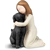 Bingo Castle Black Dog Angel Figurines, Angel Dog Friendship Memorials for Pets Lovers