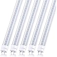 JOMITOP T8 LED Light Bulb 4FT, Ballast Bypass Required,2pin G13 End 3360 Lumens, Day White 5000K, Replace 80W Fluorescent Light,Cold White 6000K,Dual-End Powered Clear Cover AC 85-277V 50Pack