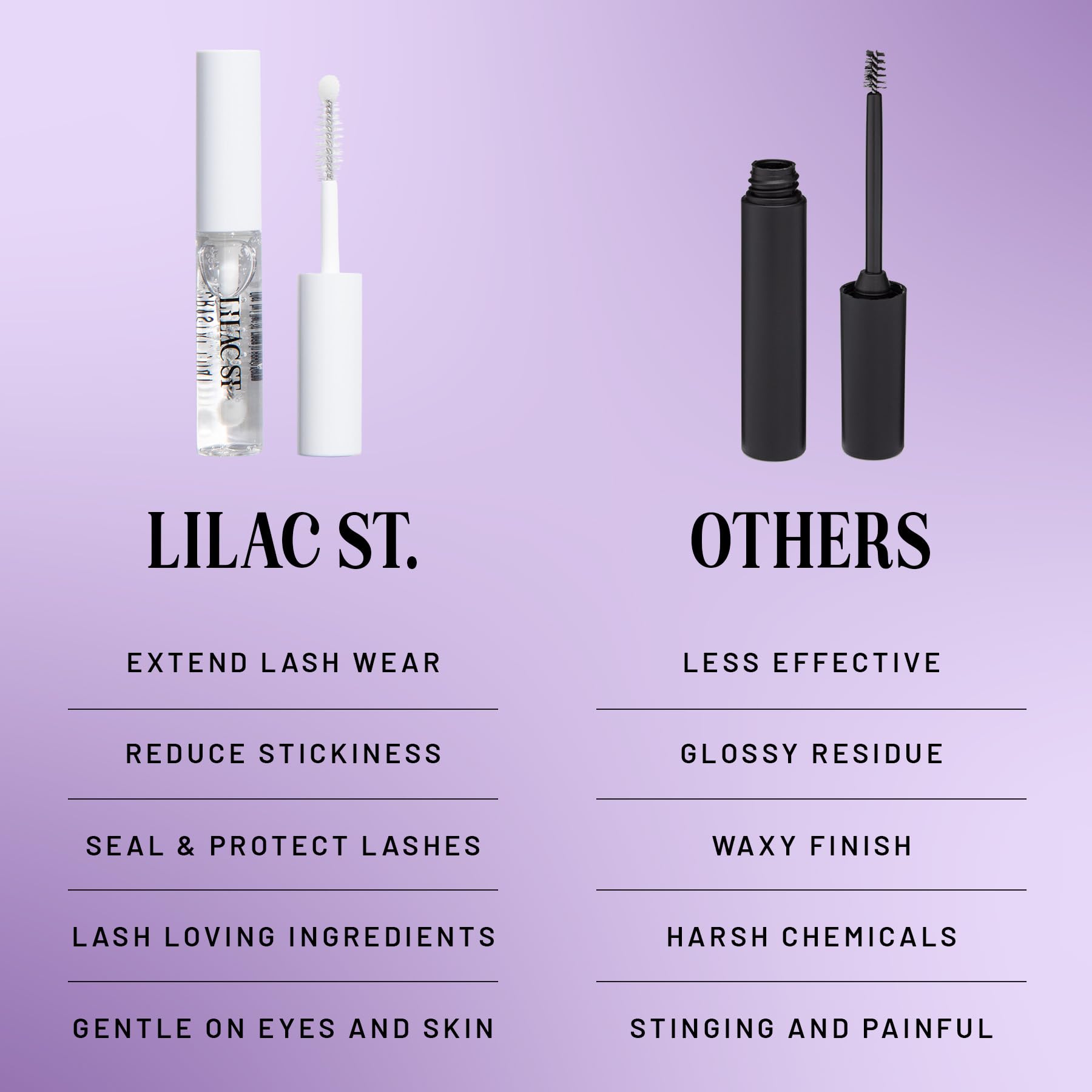 Lilac St. - Lilac Lash Crystal Coat - Glossly & Clear Lash Sealant - Long Lasting Lash Application - Extend Wear - Brush Applicator Tip - Waterproof - Cruelty Free, Vegan, Women Founded