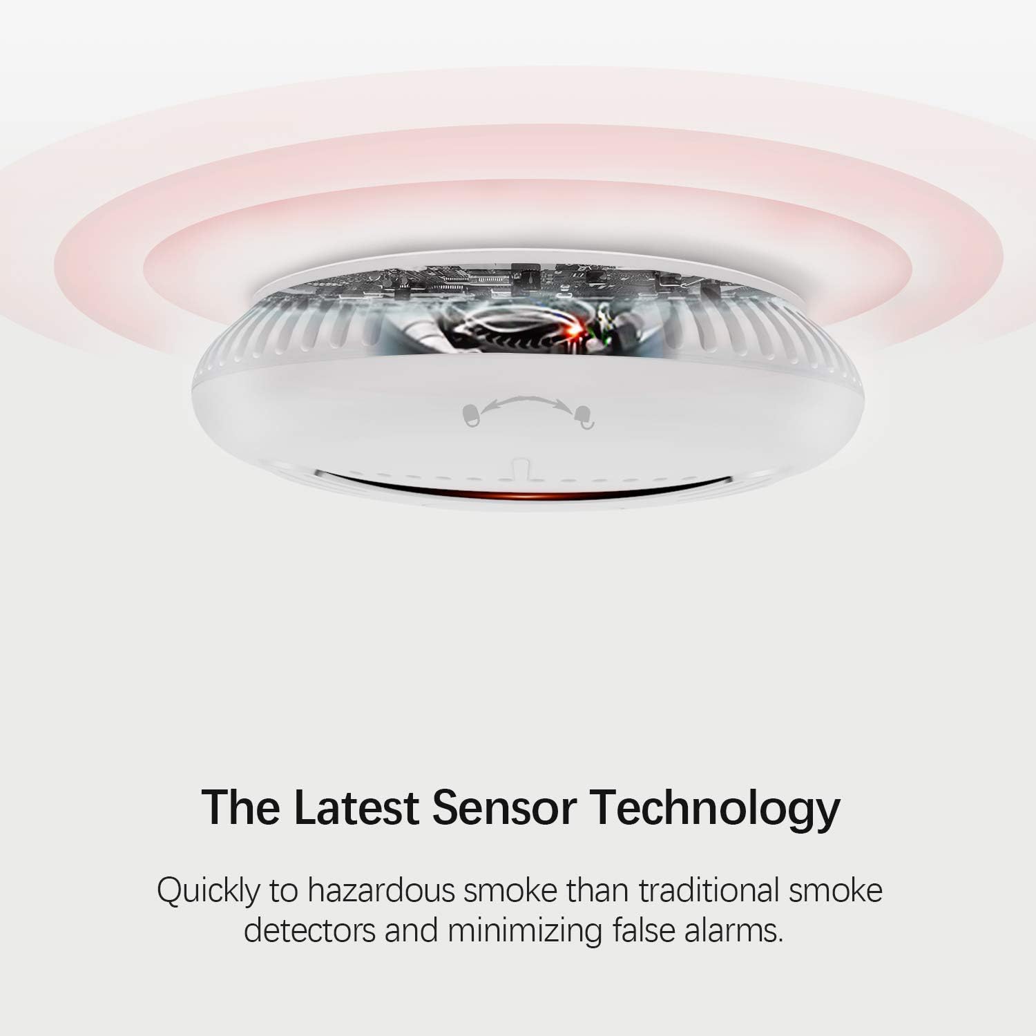 Smoke Alarms, 10Year Battery Fire Alarm Smoke Detector Smart silence, Conforms to BS EN14604
