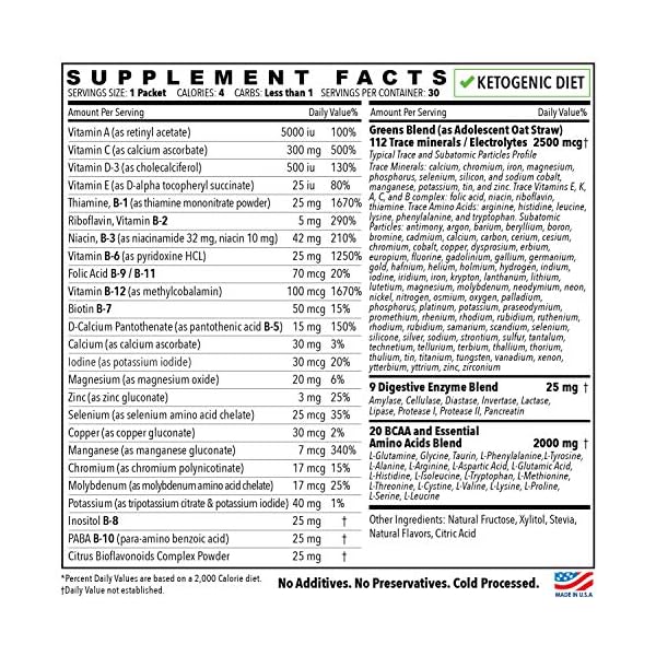 Multivitamin Powder Drink Mix Vitamins Keto Vegan Friendly BCAA Won