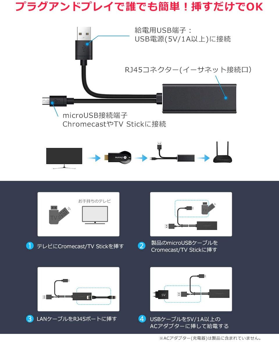 Amazon Co Jp ケイ ララ イーサネットアダプタ Chromecast Tv Stick Tv テレビ 有線lan接続 ケーブル 接続ケーブル Usb充電 変換ケーブル プラグアンドプレイ 挿すだけ Y1 パソコン 周辺機器