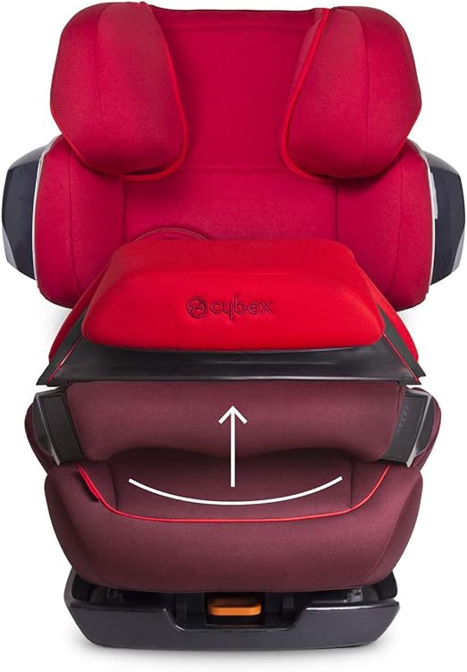 protège sangle cosy cybex