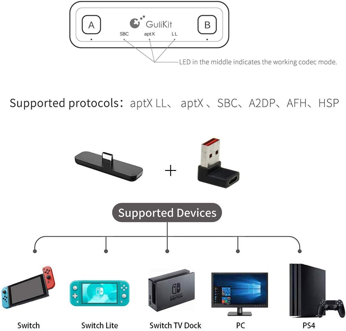Gulikit Route Air Nintendo Switch Bluetooth Adapter Wireless Audio Transmitter PS4 PC Laptops for Airpods Bluetooth Headphone Speakers: MP3 Players & Accessories
