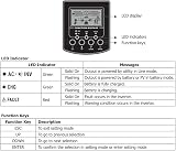 Y&H 5.5KW Hybrid Solar Inverter MPPT 100A 500VDC PV Input 220VAC 48VDC Pure Sine view 6