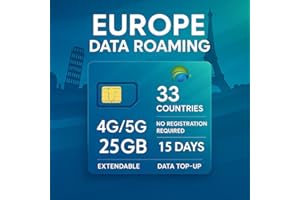 Europe SIM Card | 25GB High-Speed Data | 33 Countries | 4G/5G | 15 Days Validity | Plug & Play | No Registration | Rechargeab