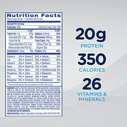 Ensure Enlive Advanced Nutrition Shake with 20 grams of protein, Meal Replacement Shakes, Strawberry, 8 fl oz (4 Count) - Thumbnail 6